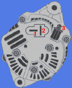 Type 1