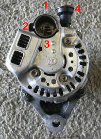 Type 2