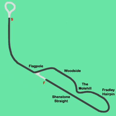 curborough track