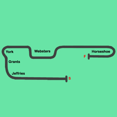 elvington track