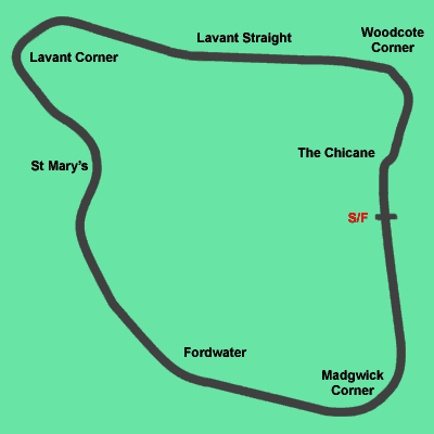 Goodwood Circuit